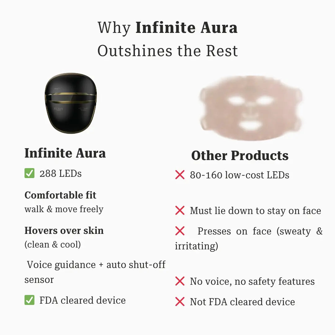 Infinite Aura Holist