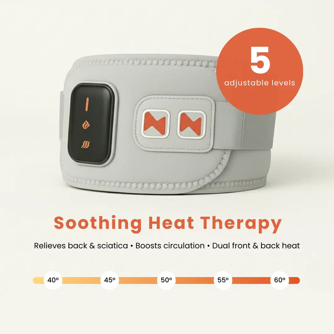 Holist™ Core+ Plus Massager Belt