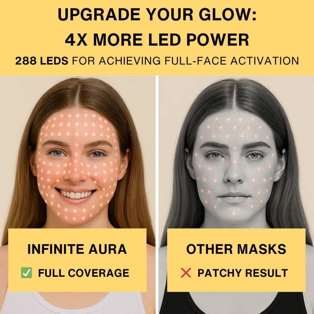 Infinite Aura Holist