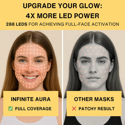 Infinite Aura