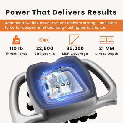Holist Kinetic Restore Massager HOLIST
