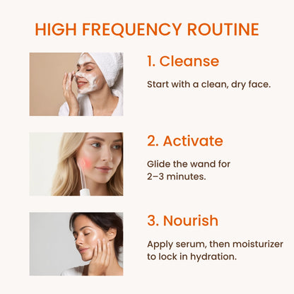 High Frequency Skin Therapy Wand