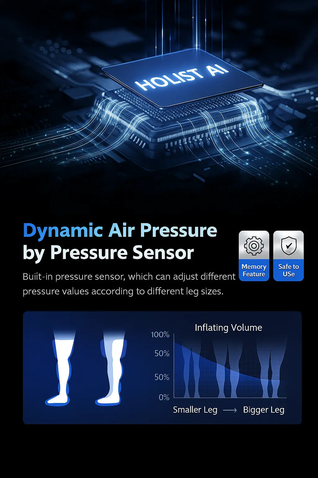 PUREAIR AI Leg Massager Holist