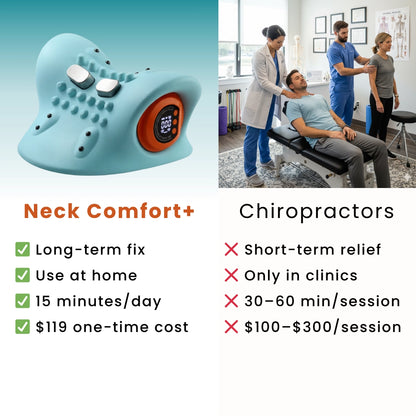 Holist™ Neck Comfort+ EMS Massager: Best-in-Class Relief