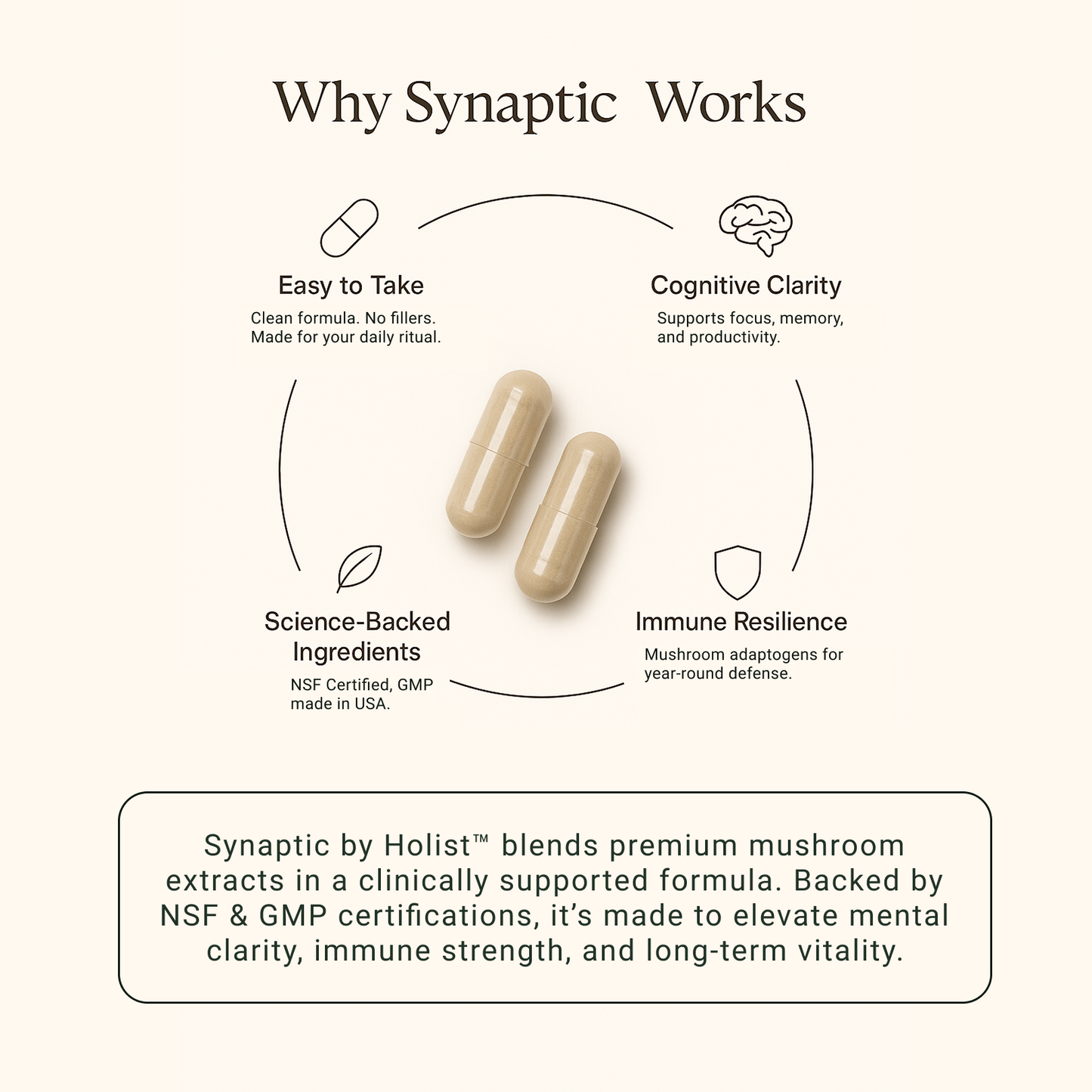 Synaptic